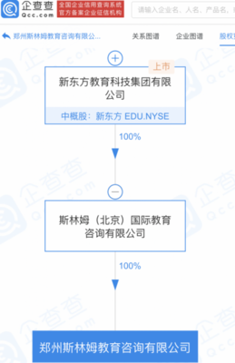 新東方跨界布局托育與招生輔助服務，教育集團探索業務新版圖